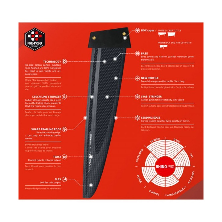 Aileron Select Rhino 30 cm Tuttle Box