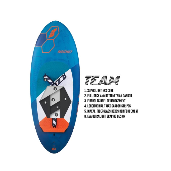 TABOU Rocket Wing Team - Flotteur de wingfoil 2025